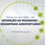 Aeroportos de BH, Curitiba e Florianópolis se destacam em pesquisa de satisfação